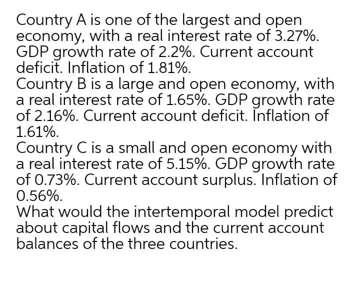 Country A is one of the largest and open
economy, with a real interest rate of 3.27%.
GDP growth rate of 2.2%. Current account
deficit. Inflation of 1.81%.
Country B is a large and open economy, with
a real interest rate of 1.65%. GDP growth rate
of 2.16%. Current account deficit. Inflation of
1.61%.
Country C is a small and open economy with
a real interest rate of 5.15%. GDP growth rate
of 0.73%. Current account surplus. Inflation of
0.56%.
What would the intertemporal model predict
about capital flows and the current account
balances of the three countries.
