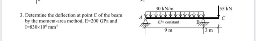 30 kN/m
55 kN
Determine the deflection at point C of the beam
by the moment-area method. E-200 GPa and
I-830x10° mm*
M个个个不
El- constant
9 m
3 mt
