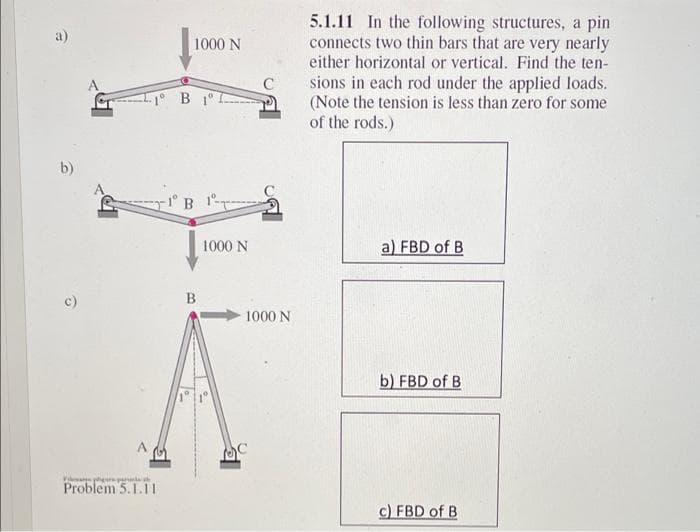 5.1.11 In the following structures, a pin
connects two thin bars that are very nearly
either horizontal or vertical. Find the ten-
sions in each rod under the applied loads.
(Note the tension is less than zero for some
of the rods.)
a)
1000 N
C
1 B 1L
b)
B 1-
1000 N
a) FBD of B
c)
B
1000 N
b) FBD of B
Fi
Problem 5.1.11
c) FBD of B
