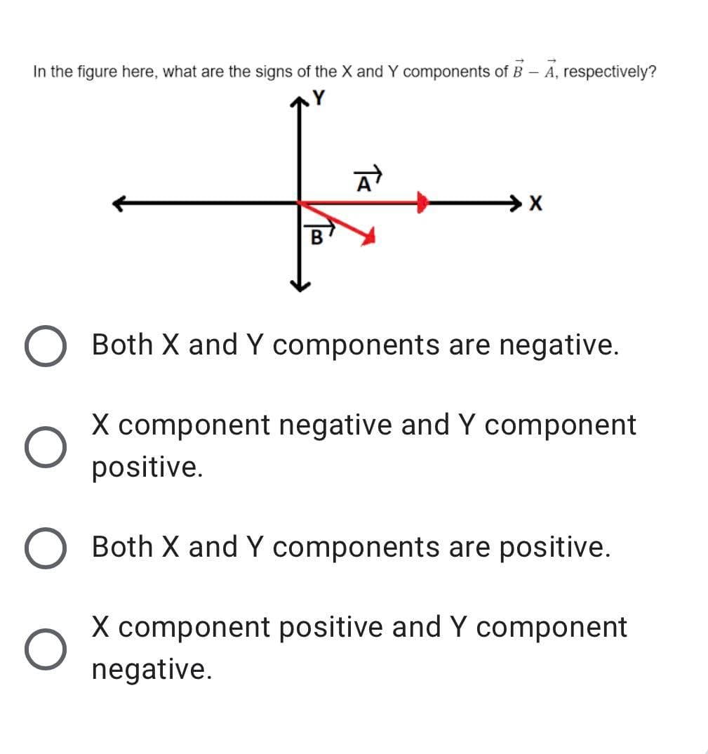 In the figure here, what are the signs of the X and Y components of B – A, respectively?
B
Both X and Y components are negative.
X component negative and Y component
positive.
Both X and Y components are positive.
X component positive and Y component
negative.
Ta
