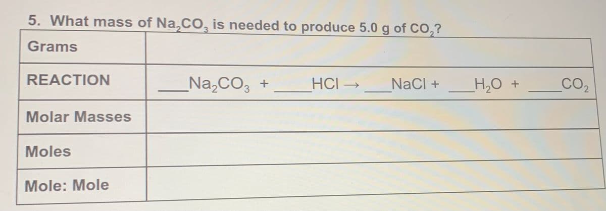 5. What mass of Na,CO, is needed to produce 5.0 g of CO,?
Grams
REACTION
Na,CO, +
HCI –
NaCl +
H,O +
CO2
Molar Masses
Moles
Mole: Mole
