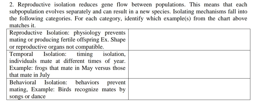 2. Reproductive isolation reduces gene flow between populations. This means that each
subpopulation evolves separately and can result in a new species. Isolating mechanisms fall into
the following categories. For each category, identify which example(s) from the chart above
matches it.
Reproductive Isolation: physiology prevents
mating or producing fertile offspring Ex. Shape
or reproductive organs not compatible.
Temporal
individuals mate at different times of year.
Example: frogs that mate in May versus those
that mate in July
Isolation:
timing
isolation,
Behavioral
Isolation:
behaviors
prevent
mating, Example: Birds recognize mates by
songs or dance
