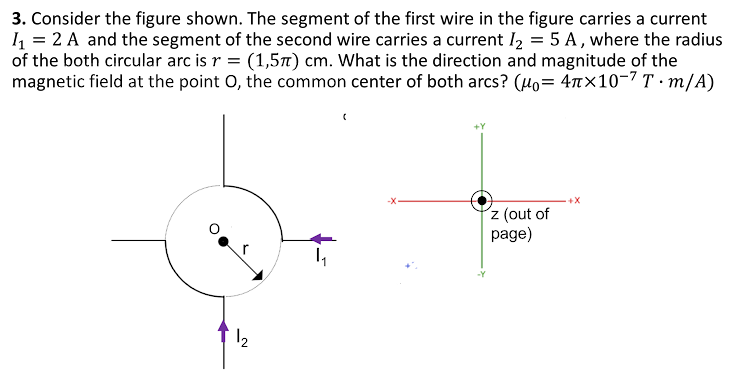 etic field at the point O, the common
+X
z (out of
page)
12
