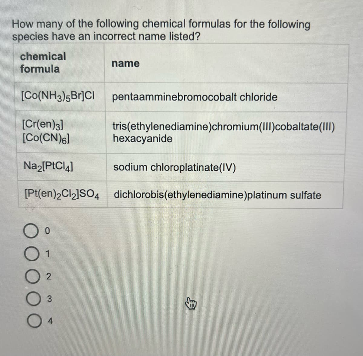 How many of the following chemical formulas for the following
species have an incorrect name listed?
chemical
formula
name
[Co(NH3)5Br]Cl
pentaamminebromocobalt chloride
[Cr(en)3]
[Co(CN)6]
tris(ethylenediamine)chromium(III)cobaltate(III)
hexacyanide
Naz[PtCl4]
sodium chloroplatinate(IV)
[Pt(en)2CI2]SO4 dichlorobis(ethylenediamine)platinum sulfate
3
4.

