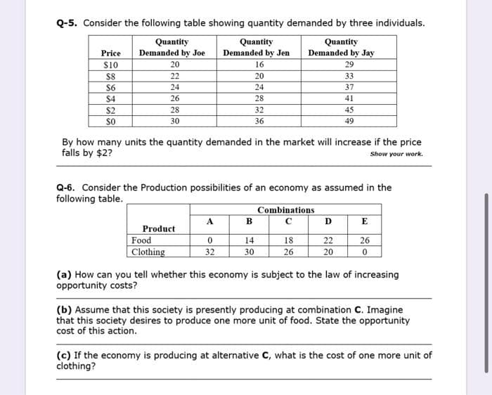 Q-5. Consider the following table showing quantity demanded by three individuals.
Quantity
Demanded by Joe
Quantity
Quantity
Demanded by Jay
Price
Demanded by Jen
S10
20
16
29
S8
22
20
33
$6
24
24
37
$4
26
28
41
$2
28
32
45
30
36
49
By how many units the quantity demanded in the market will increase if the price
falls by $2?
Show your work.
Q-6. Consider the Production possibilities of an economy as assumed in the
following table.
Combinations
A
B
E
Product
Food
Clothing
14
18
22
26
32
30
26
20
(a) How can you tell whether this economy is subject to the law of increasing
opportunity costs?
(b) Assume that this society is presently producing at combination C. Imagine
that this society desires to produce one more unit of food. State the opportunity
cost of this action.
(c) If the economy is producing at alternative C, what is the cost of one more unit of
clothing?

