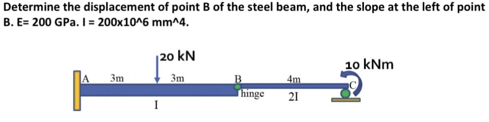 Determine the displacement of point B of the steel beam, and the slope at the left of point
B. E= 200 GPa. I = 200x10^6 mm^4.
|20 kN
10 kNm
3m
3m
4m
Thinge
21
I
