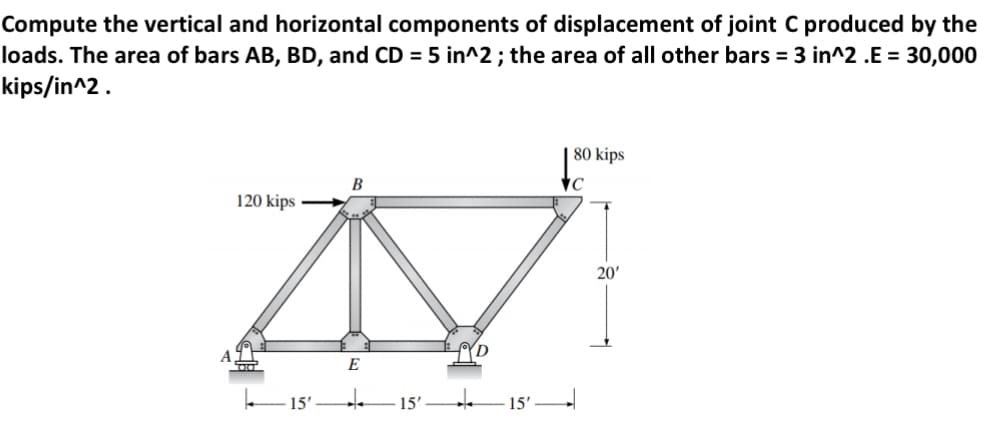 Compute the vertical and horizontal components of displacement of joint C produced by the
loads. The area of bars AB, BD, and CD = 5 in^2 ; the area of all other bars = 3 in^2 .E = 30,000
kips/in^2.
| 80 kips
B
120 kips
20'
E
- 15'
15'
15'
