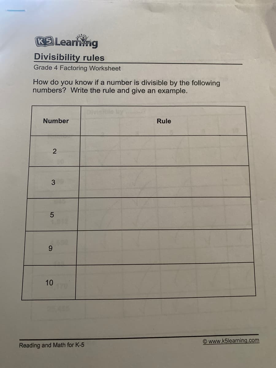 K5 Learing
Divisibility rules
Grade 4 Factoring Worksheet
How do you know if a number is divisible by the following
numbers? Write the rule and give an example.
Number
2
3
5
9
10
Reading and Math for K-5
Rule
www.k5learning.com