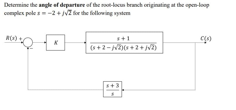 Determine the angle of departure of the root-locus branch originating at the open-loop
complex pole s = -2 + jv2 for the following system
R(s) +
s+ 1
C(s)
K
(s + 2 – jv2)(s+ 2+ jv2)
s+ 3
