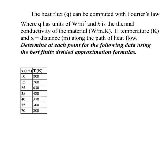 The heat flux (q) can be computed with Fourier's law
Where q has units of W/m2 and k is the thermal
conductivity of the material (W/m.K). T: temperature (K)
and x = distance (m) along the path of heat flow.
Determine at each point for the following data using
the best finite divided approximation formulas.
x (cm) T (K)|
10
800
15
760
25
630
35
480
370
40
300
55
200
70

