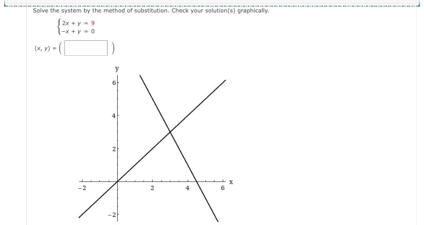 Solve the system by the method of substitution. Check your solution(s) graphically.
2x + y = 9
-x + y = 0
(х, у)-
y
6
4
2
X
-2
2
4
6
-2f
