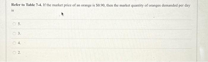Refer to Table 7-4. If the market price of an orange is $0.90, then the market quantity of oranges demanded per day
Is
5.
3.
4.