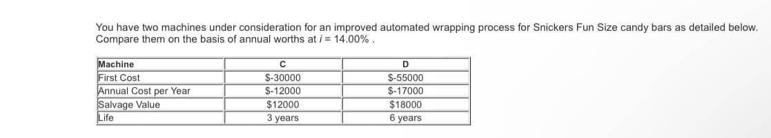 You have two machines under consideration for an improved automated wrapping process for Snickers Fun Size candy bars as detailed below.
Compare them on the basis of annual worths at i= 14.00%.
Machine
First Cost
Annual Cost per Year
Salvage Value
Life
с
$-30000
$-12000
$12000
D
$-55000
$-17000
$18000
3 years
6 years
