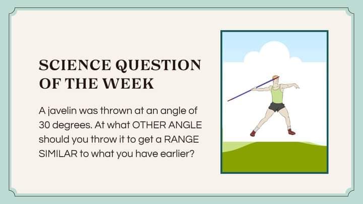 SCIENCE QUESTION
OF THE WEEK
A javelin was thrown at an angle of
30 degrees. At what OTHER ANGLE
should you throw it to get a RANGE
SIMILAR to what you have earlier?