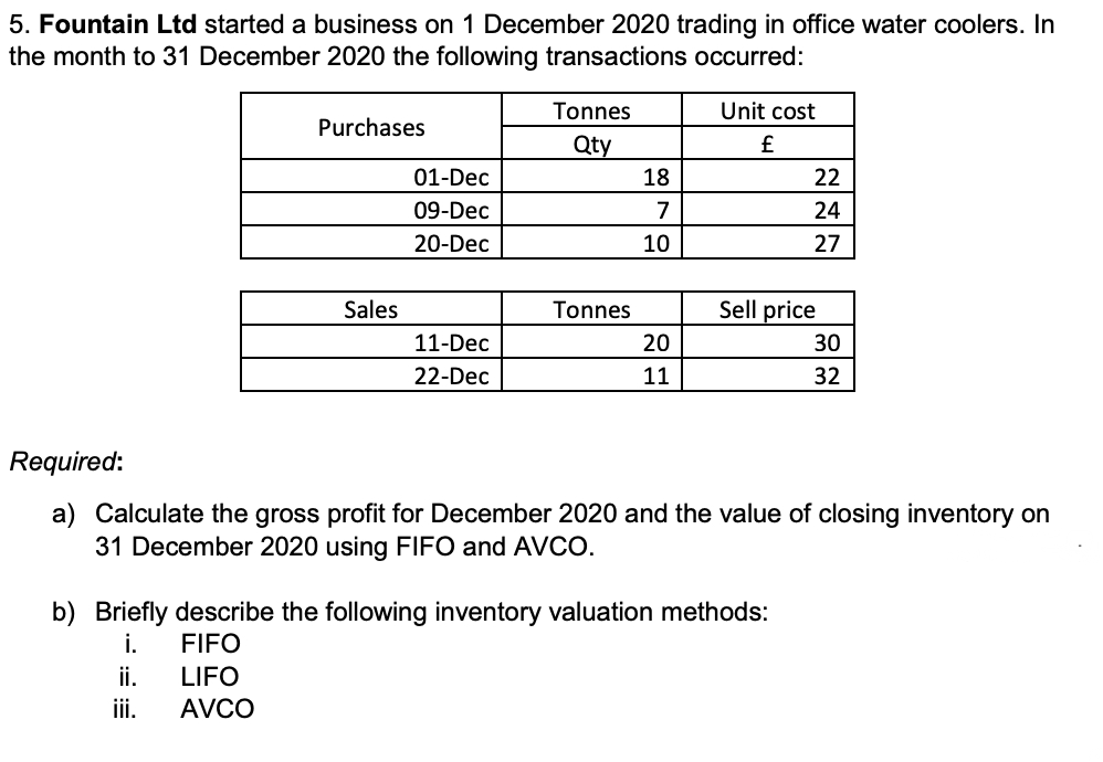 5. Fountain Ltd started a business on 1 December 2020 trading in office water coolers. In
the month to 31 December 2020 the following transactions occurred:
Tonnes
Unit cost
Purchases
Qty
£
01-Dec
18
22
09-Dec
7
24
20-Dec
10
27
Sales
Tonnes
Sell price
11-Dec
20
30
22-Dec
11
32
Required:
a) Calculate the gross profit for December 2020 and the value of closing inventory on
31 December 2020 using FIFO and AVCO.
b) Briefly describe the following inventory valuation methods:
i.
FIFO
ii.
LIFO
ii.
AVCO

