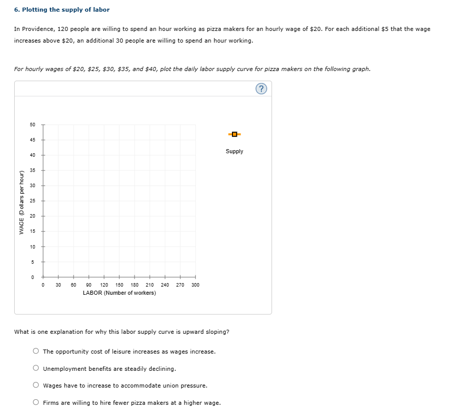 6. Plotting the supply of labor
In Providence, 120 people are willing to spend an hour working as pizza makers for an hourly wage of $20. For each additional $5 that the wage
increases above $20, an additional 30 people are willing to spend an hour working.
For hourly wages of $20, $25, $30, $35, and $40, plot the daily labor supply curve for pizza makers on the following graph.
WAGE (Dollars per hour)
50
45
40
35
30
25
20
15
10
5
0
0
+
30
60
90 120 150 180 210
LABOR (Number of workers)
240 270 300
Supply
What is one explanation for why this labor supply curve is upward sloping?
The opportunity cost of leisure increases as wages increase.
O Unemployment benefits are steadily declining.
Wages have to increase to accommodate union pressure.
O Firms are willing to hire fewer pizza makers at a higher wage.