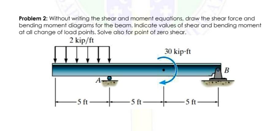 Problem 2: Without writing the shear and moment equations, draw the shear force and
bending moment diagrams for the beam. Indicate values of shear and bending moment
at all change of load points. Solve also for point of zero shear.
2 kip/ft
30 kip-ft
В
A-
-5 ft
5 ft -
-5 ft –
