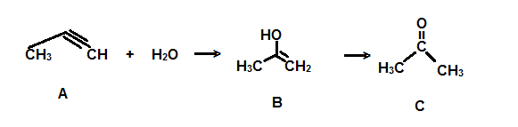 но
CH3
CH
H20
+
H3C CH2
H3C
CH3
А
