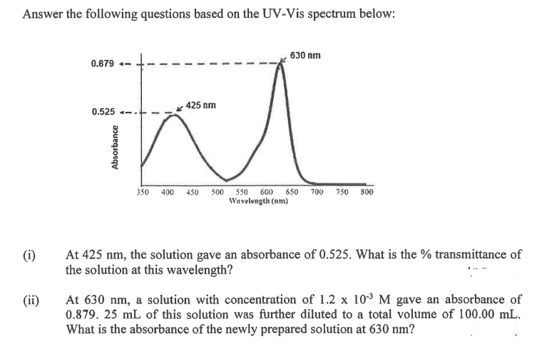 Answer the following questions based on the UV-Vis spectrum below:
(i)
0.879 -
0.525
Absorbance
350 400
Ӣ
450
425 nm
630 nm
500 550 600 650 700 750 800
Wavelength (nm)
At 425 nm, the solution gave an absorbance of 0.525. What is the % transmittance of
the solution at this wavelength?
At 630 nm, a solution with concentration of 1.2 x 10³ M gave an absorbance of
0.879. 25 mL of this solution was further diluted to a total volume of 100.00 mL.
What is the absorbance of the newly prepared solution at 630 nm?