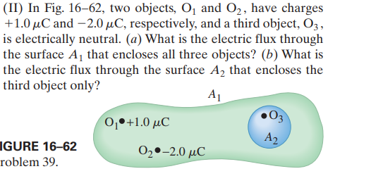 (II) In Fig. 16–62, two objects, Og and O2, have charges
+1.0 µC and – 2.0 µC, respectively, and a third object, O3,
is electrically neutral. (a) What is the electric flux through
the surface A1 that encloses all three objects? (b) What is
the electric flux through the surface A, that encloses the
third object only?
A1
O3
0,•+1.0 µC
A2
IGURE 16-62
02•-2.0 µC
roblem 39.

