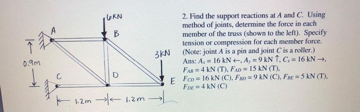6KN
2. Find the support reactions at A and C. Using
method of joints, determine the force in each
member of the truss (shown to the left). Specify
tension or compression for each member force.
(Note: joint A is a pin and joint C is a roller.)
Ans: Ar = 16 kN+, Ay = 9 kN 1↑, C = 16 kN →,
FAB = 4 kN (T), FAD = 15 kN (T),
FCD = 16 kN (C), FBD = 9 kN (C), FBE = 5 kN (T),
A
B.
3KN
0.9m
%3D
D
%3D
E
FDE = 4 kN (C)
1.2m 1.2m
