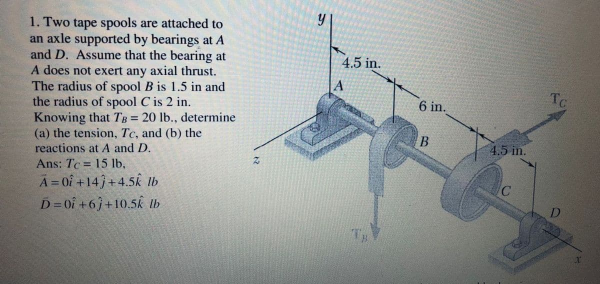 1. Two tape spools are attached to
an axle supported by bearings at A
and D. Assume that the bearing at
A does not exert any axial thrust.
The radius of spool B is 1.5 in and
the radius of spool C is 2 in.
Knowing that TB = 20 lb., determine
(a) the tension, Tc, and (b) the
reactions at A and D.
4.5 in.
A
TC
6 in.
B
4.5 in.
Ans: Tc = 15 lb,
A= 0î +14 j+4.5k lb
D = 0î +6j+10.5k lb
D
