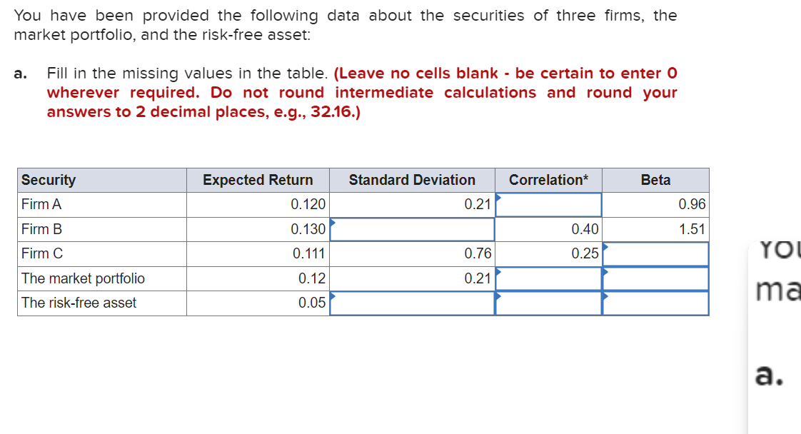 You have been provided the following data about the securities of three firms, the
market portfolio, and the risk-free asset:
a.
Fill in the missing values in the table. (Leave no cells blank - be certain to enter 0
wherever required. Do not round intermediate calculations and round your
answers to 2 decimal places, e.g., 32.16.)
Security
Expected Return
Standard Deviation
Correlation*
Beta
Firm A
0.120
0.21
0.96
Firm B
0.130
0.40
1.51
Firm C
0.111
0.76
0.25
YOU
The market portfolio
0.12
0.21
ma
The risk-free asset
0.05
a.