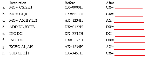 Instruction
Before
After
a.
MOV CX,25H
СХ-0000н
CX=
b. MOV CL,0
CX=FFFFH
CX=
C.
MOV AX,BYTE1
AX=1234H
AX=
d. ADD DL,BYTE
DX=0122H
DX=
e.
INC DX
DX=FF12H
DX=
f. INC DL
DX=FF23H
DX=
g. XCHG AL,AH
h. SUB CL,CH
AX=1234H
AX=
CX=3451H
CX=

