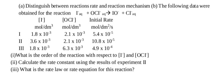 (a) Distinguish between reactions rate and reaction mechanism (b) The following data were
obtained for the reaction I'aq + OCI aq→ IO" + CI'aq
[OCI ]
[1]
mol/dm3
Initial Rate
mol/dm3
mol/dm?/s
1.8 x 103
3.6 х 103
2.1 x 103 5.4 x 105
2.1 x 103 10.8 x 10$
I
II
I 1.8х 103
(i)What is the order of the reaction with respect to [I'] and [OCI]
(ii) Calculate the rate constant using the results of experiment II
(iii) What is the rate law or rate equation for this reaction?
6.3х 103
4.9 x 104
