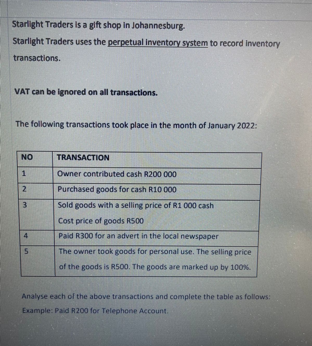 Starlight Traders is a gift shop in Johannesburg.
Starlight Traders uses the perpetual inventory system to record Inventory
transactions.
VAT can be ignored on all transactions.
The following transactions took place in the month of January 2022:
NO
1
2
LU
4
5
TRANSACTION
Owner contributed cash R200 000
Purchased goods for cash R10 000
Sold goods with a selling price of R1 000 cash
Cost price of goods R500
Paid R300 for an advert in the local newspaper
The owner took goods for personal use. The selling price
of the goods is R500. The goods are marked up by 100%.
Analyse each of the above transactions and complete the table as follows:
Example: Paid R200 for Telephone Account.