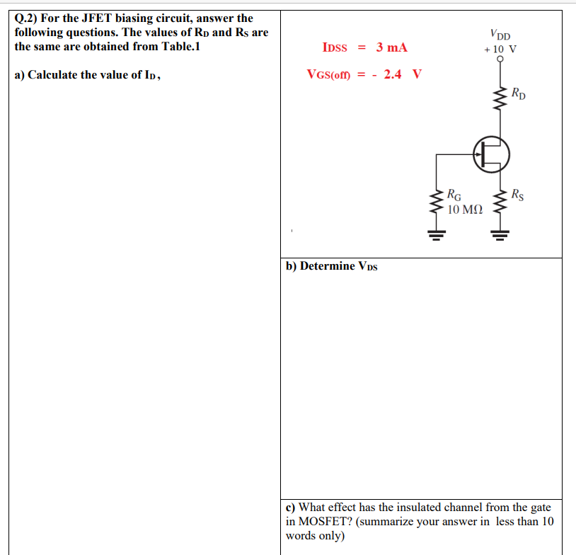 Q.2) For the JFET biasing circuit, answer the
following questions. The values of RD and Rs are
the same are obtained from Table.1
a) Calculate the value of ID,
IDSS = 3 mA
VGS(off) = - 2.4 V
RG
10 ΜΩ
VDD
+ 10 V
RD
Rs
b) Determine VDS
c) What effect has the insulated channel from the gate
in MOSFET? (summarize your answer in less than 10
words only)