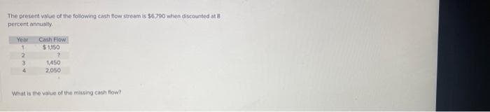The present value of the following cash flow stream is $6.790 when discounted at B
percent annually
Year Cash Flow
1
$1,150
2
3
4
?
1,450
2.050
What is the value of the missing cash flow?