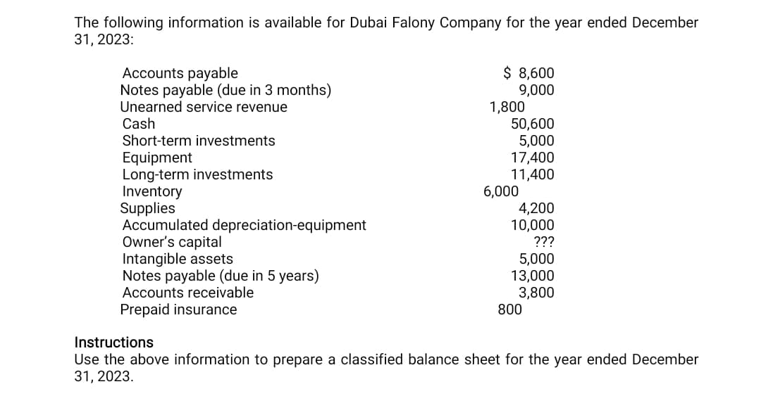 The following information is available for Dubai Falony Company for the year ended December
31, 2023:
Accounts payable
Notes payable (due in 3 months)
Unearned service revenue
Cash
$ 8,600
9,000
1,800
50,600
Short-term investments
5,000
Equipment
17,400
Long-term investments
11,400
Inventory
6,000
Supplies
4,200
Accumulated depreciation-equipment
10,000
Owner's capital
???
Notes payable (due in 5 years)
Intangible assets
Accounts receivable
Prepaid insurance
Instructions
Use the above information to prepare a classified balance sheet for the year ended December
31, 2023.
5,000
13,000
3,800
800
