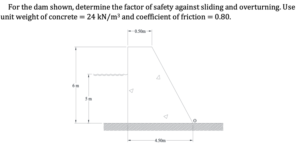 For the dam shown, determine the factor of safety against sliding and overturning. Use
unit weight of concrete = 24 kN/m³ and coefficient of friction = 0.80.
- 0.50m –
6 m
5 m
-4.50m
