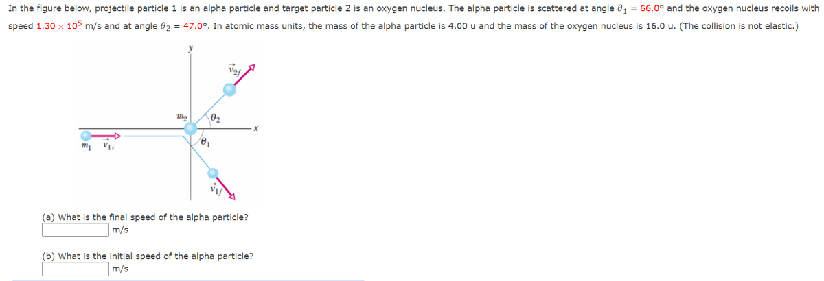 In the figure below, projectile particle 1 is an alpha particle and target particle 2 is an oxygen nucleus. The alpha particle is scattered at angle 0, = 66.0° and the oxygen nucleus recoils with
speed 1.30 x 105 m/s and at angle 02 = 47.0°. In atomic mass units, the mass of the alpha particle is 4.00 u and the mass of the oxygen nucleus is 16.0 u. (The collision is not elastic.)
02
(a) What is the final speed of the alpha particle?
m/s
(b) What is the initial speed of the alpha particle?
m/s

