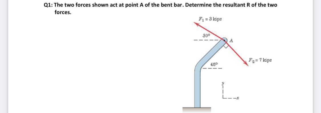 Q1: The two forces shown act at point A of the bent bar. Determine the resultant R of the two
forces.
F =3 kips
300
F= 7 kips
450
