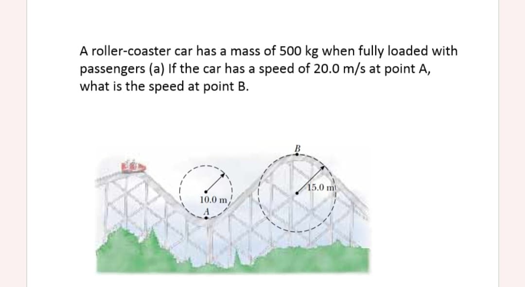 A roller-coaster car has a mass of 500 kg when fully loaded with
passengers (a) If the car has a speed of 20.0 m/s at point A,
what is the speed at point B.
15.0 ml
10.0 m
