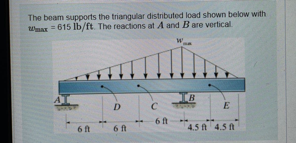 The beam supports the triangular distributed load shown below with
Wmax = 615 lb/ft. The reactions at A and B are vertical.
47
Y
6 ft
D
6 ft
C
6 ft
"IB
E
4.5 ft 4.5 ft