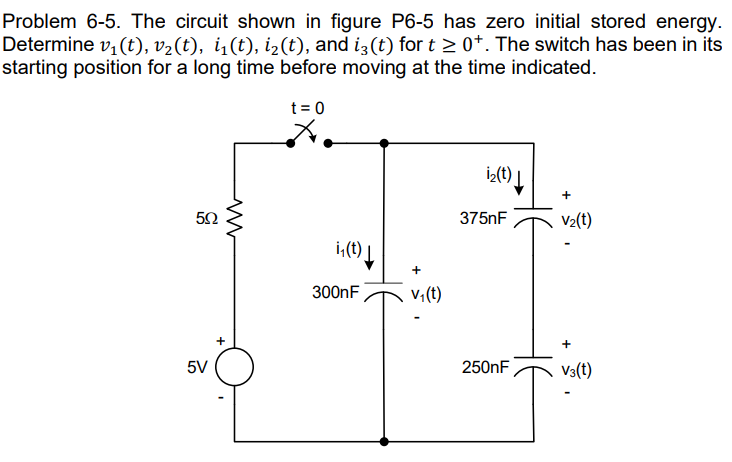 Problem 6-5. The circuit shown in figure P6-5 has zero initial stored energy.
Determine v₁ (t), v₂(t), i₁(t), i₂(t), and i3 (t) for t≥ 0+. The switch has been in its
starting position for a long time before moving at the time indicated.
t = 0
5Ω
5V
+
i₁(t) ↓
300nF
v₁(t)
iz(t) ↓
375nF
250nF
+
V₂(t)
V3(t)