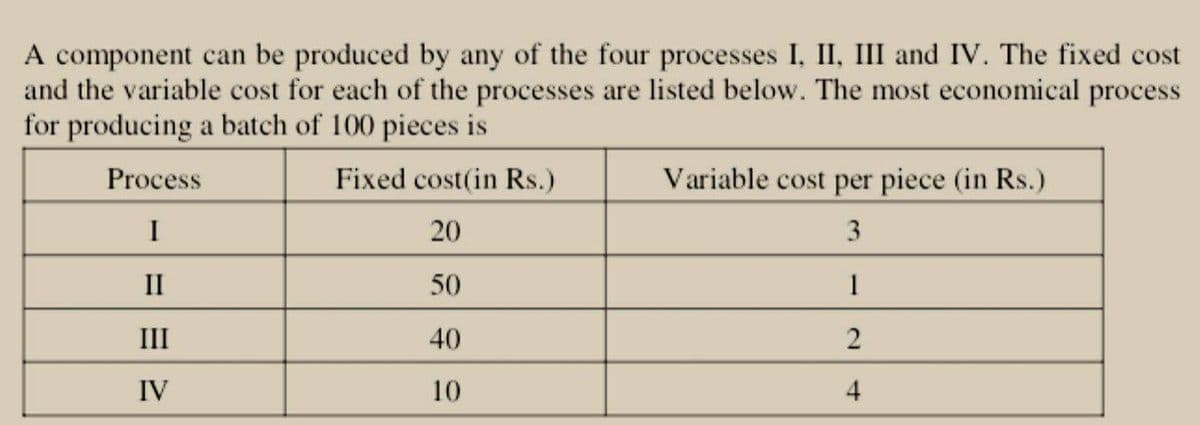 A component can be produced by any of the four processes I, II, III and IV. The fixed cost
and the variable cost for each of the processes are listed below. The most economical process
for producing a batch of 100 pieces is
Process
Fixed cost(in Rs.)
I
20
II
50
III
40
IV
10
Variable cost per piece (in Rs.)
3
1
2
4