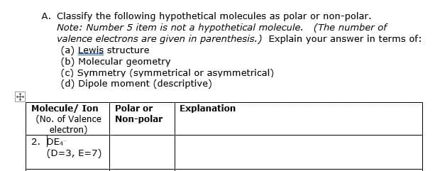 A. Classify the following hypothetical molecules as polar or non-polar.
Note: Number 5 item is not a hypothetical molecule. (The number of
valence electrons are given in parenthesis.) Explain your answer in terms of:
(a) Lewis structure
(b) Molecular geometry
(c) Symmetry (symmetrical or asymmetrical)
(d) Dipole moment (descriptive)
Molecule/ Ion
(No. of Valence Non-polar
electron)
2. ÞE,
(D=3, E=7)
Polar or
Explanation

