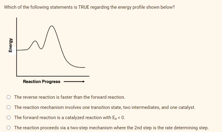 Which of the following statements is TRUE regarding the energy profile shown below?
in
Reaction Progress
O The reverse reaction is faster than the forward reaction.
The reaction mechanism involves one transition state, two intermediates, and one catalyst.
O The forward reaction is a catalyzed reaction with E₂ < 0.
The reaction proceeds via a two-step mechanism where the 2nd step is the rate determining step.
Energy