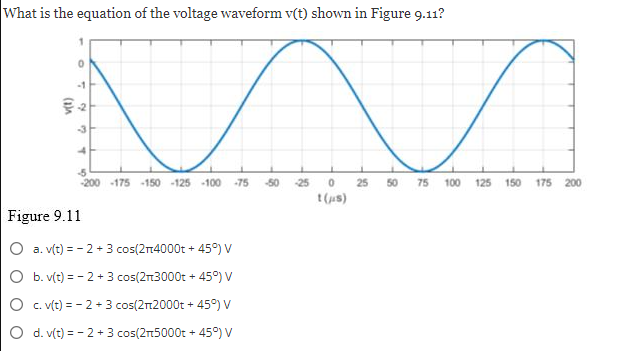 What is the equation of the voltage waveform v(t) shown in Figure 9.11?
s
-50
0
-1
-3
4
-5
-200 -175 -150-125 -100 -75
Figure 9.11
O a. v(t) = -2+3 cos(2n4000t +45°) V
b. v(t) = -2+3 cos(2π3000t + 45°) V
O c. v(t) = −2+3 cos(2n2000t +45°) V
O d. v(t) = -2+3 cos(2n5000t +45°) V
-25
0
t(us)
25 50
75 100
125 150
175 200