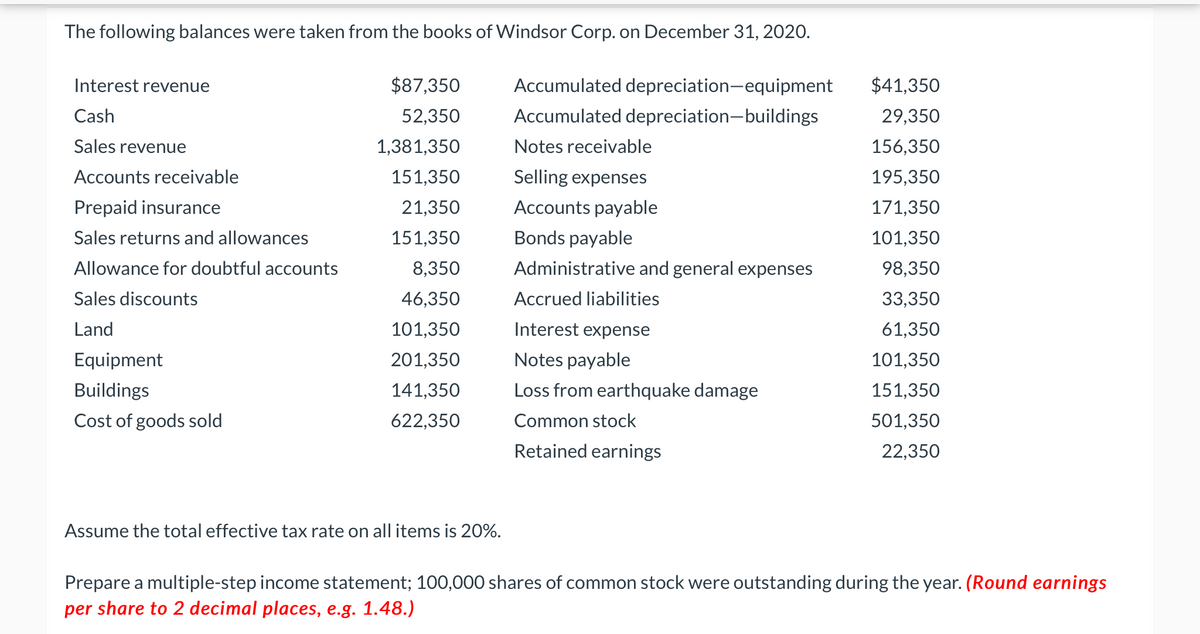 The following balances were taken from the books of Windsor Corp. on December 31, 2020.
HEI
Interest revenue
$87,350
Accumulated depreciation-equipment
$41,350
Cash
52,350
Accumulated depreciation-buildings
29,350
Sales revenue
1,381,350
Notes receivable
156,350
Accounts receivable
151,350
Selling expenses
195,350
Prepaid insurance
21,350
Accounts payable
171,350
Sales returns and allowances
151,350
Bonds payable
101,350
Allowance for doubtful accounts
8,350
Administrative and general expenses
98,350
Sales discounts
46,350
Accrued liabilities
33,350
Land
101,350
Interest expense
61,350
Equipment
201,350
Notes payable
101,350
Buildings
141,350
Loss from earthquake damage
151,350
Cost of goods sold
622,350
Common stock
501,350
Retained earnings
22,350
Assume the total effective tax rate on all items is 20%.
Prepare a multiple-step income statement; 100,000 shares of common stock were outstanding during the year. (Round earnings
per share to 2 decimal places, e.g. 1.48.)
