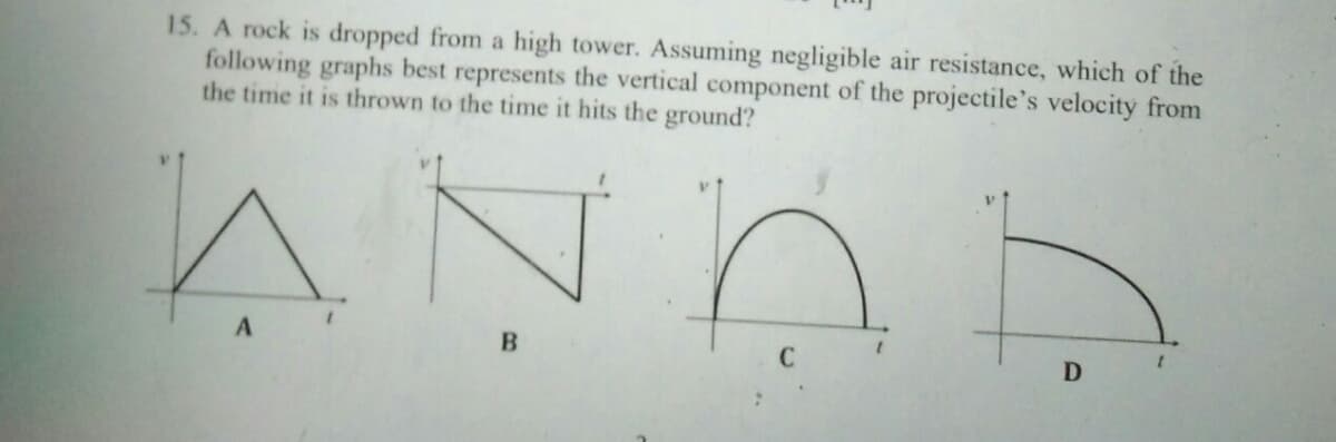 15. A rock is dropped from a high tower. Assuming negligible air resistance, which of the
following graphs best represents the vertical component of the projectile's velocity from
the time it is thrown to the time it hits the ground?
