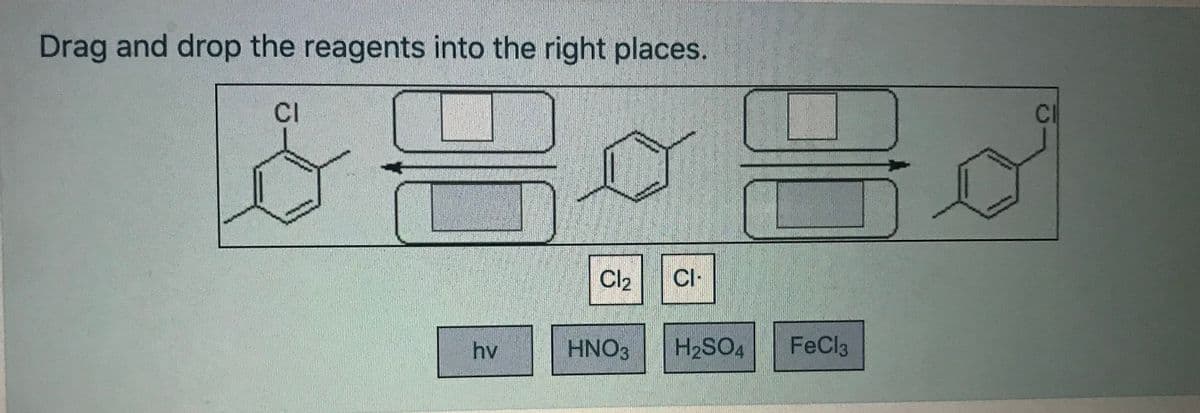 Drag and drop the reagents into the right places.
CI
Cl2
CI-
hv
HNO3
H2SO4
FeCla
