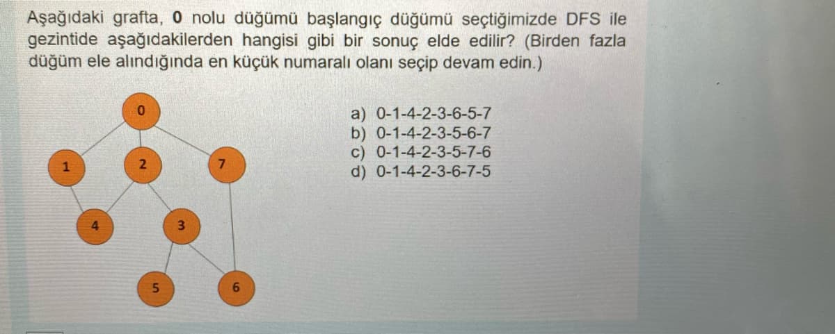 Aşağıdaki grafta, 0 nolu düğümü başlangıç düğümü seçtiğimizde DFS ile
gezintide aşağıdakilerden hangisi gibi bir sonuç elde edilir? (Birden fazla
düğüm ele alındığında en küçük numaralı olanı seçip devam edin.)
3
7
6
a) 0-1-4-2-3-6-5-7
b) 0-1-4-2-3-5-6-7
c) 0-1-4-2-3-5-7-6
d) 0-1-4-2-3-6-7-5