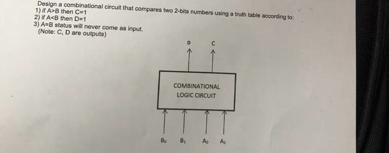 Design a combinational circuit that compares two 2-bits numbers using a truth table according to:
1) if A>B then C=1
2) if A<B then D=1
3) A=B status will never come as input.
(Note: C, D are outputs)
Bo
COMBINATIONAL
LOGIC CIRCUIT
111
Ao
B₁
A₁