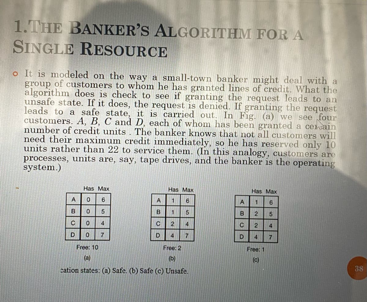 1.THE BANKER'S ALGORITHM FOR A
SINGLE RESOURCE
o It is modeled on the way a small-town banker might deal with a
group of customers to whom he has granted lines of credit. What the
algorithm does is check to see if granting the request leads to an
unsafe state. If it does, the request is denied. If granting the request
leads to a safe state, it is carried out. In Fig. (a) we see four
customers. A, B, C and D, each of whom has been granted a ceain
number of credit units. The banker knows that not all customers will
need their maximum credit immediately, so he has reserved only 10
units rather than 22 to service them. (In this analogy, customers are
processes, units are, say, tape drives, and the banker is the operating
system.)
A
B
C
D
Has Max
0 6
0
5
0
4
0
7
A
B
C
D
Has Max
1
6
5
4
7
=
1
2
4
Free: 10
Free: 2
(a)
(b)
cation states: (a) Safe. (b) Safe (c) Unsafe.
A
BUD
Has Max
1 6
2
5
2
4
4
7
Free: 1
Ⓒ
38