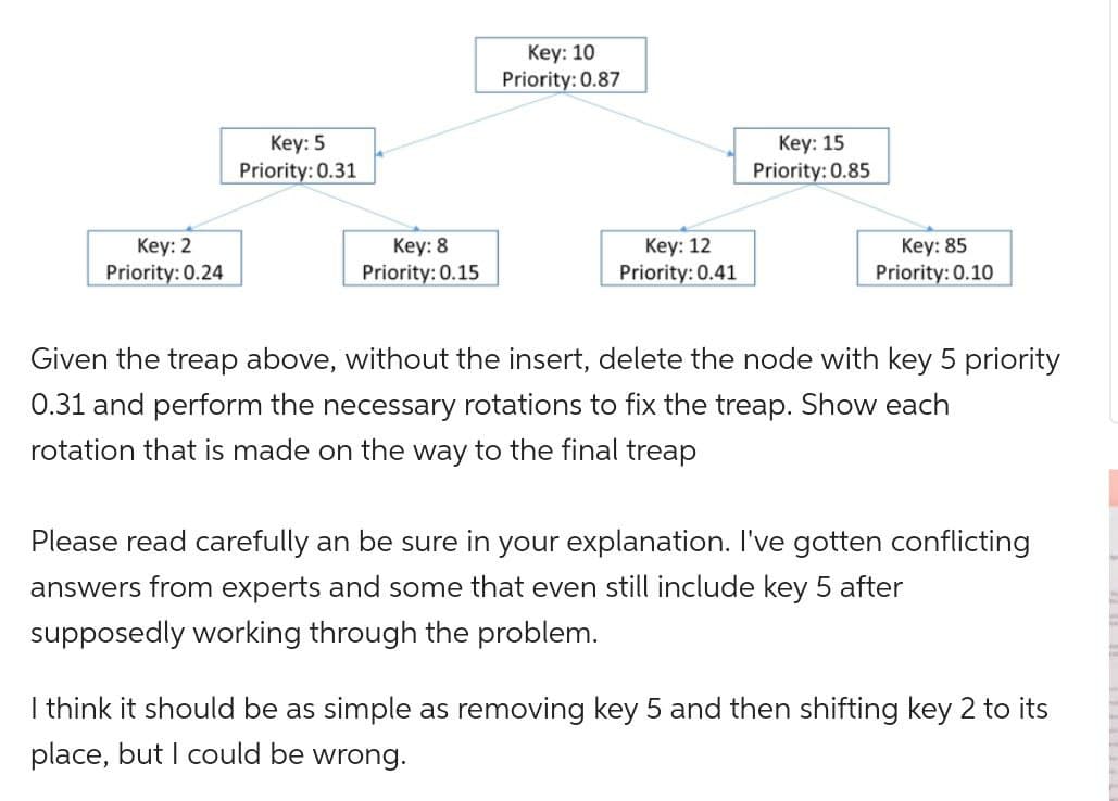 Key: 2
Priority: 0.24
Key: 5
Priority: 0.31
Key: 8
Priority: 0.15
Key: 10
Priority: 0.87
Key: 12
Priority: 0.41
Key: 15
Priority: 0.85
Key: 85
Priority: 0.10
Given the treap above, without the insert, delete the node with key 5 priority
0.31 and perform the necessary rotations to fix the treap. Show each
rotation that is made on the way to the final treap
Please read carefully an be sure in your explanation. I've gotten conflicting
answers from experts and some that even still include key 5 after
supposedly working through the problem.
I think it should be as simple as removing key 5 and then shifting key 2 to its
place, but I could be wrong.